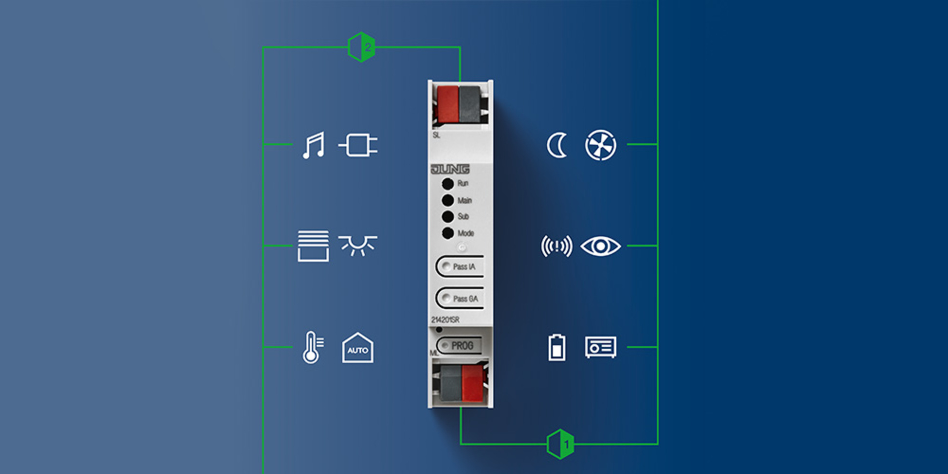 KNX Bereichs- und Linienkoppler bei Elektrotechnik Friedrich-Schreier GmbH in Pleystein